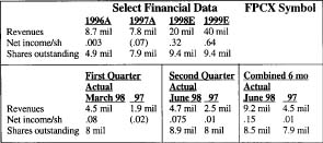 Financial Data