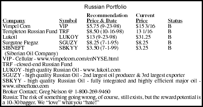 Russian Portfolio