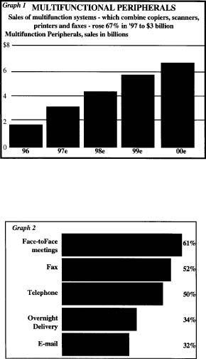 {Multifunctional Peripherals}